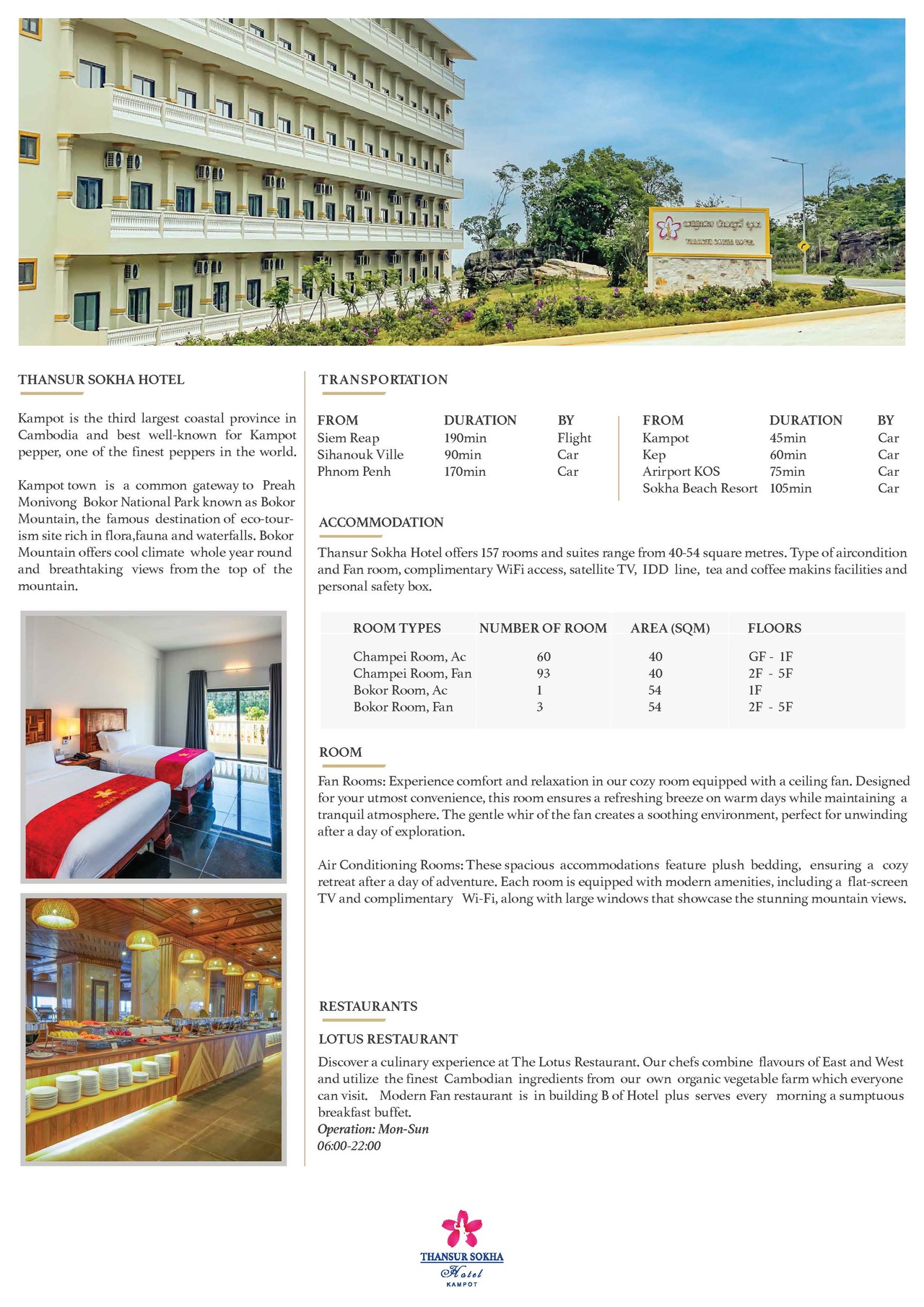 Hotel Fact Sheet 2018